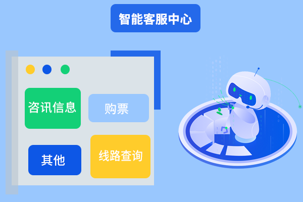 智能客服中心.png